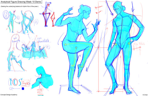 10 Best Free Pose Reference Sites For Figure Drawing -  Improveyourdrawings.com | Figure drawing, Pose reference, Human figure